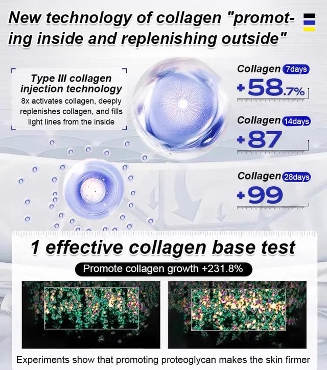 ๐๏ธ BUY 1 GET 1 FREE - Firming Anti-Wrinkle Serum