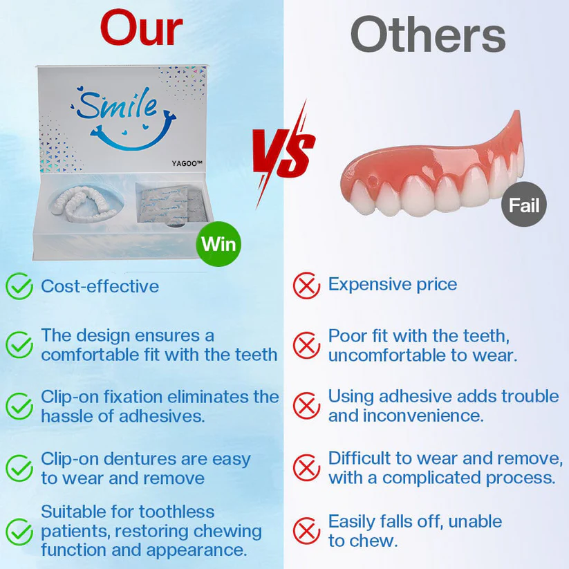 Official Store | Shopemilees™ Moldable Dentures🧑🏽‍⚕️Obtain American Dental Association (ADA) Certification ✅