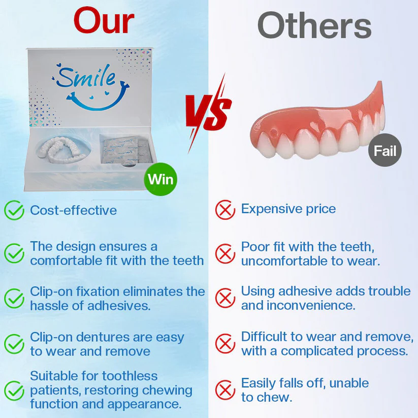 Official Store | Shopemilees™ Moldable Dentures🧑🏽‍⚕️Obtain American Dental Association (ADA) Certification ✅