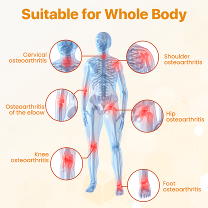 Bienengift-Gelenk-Reparatur-Creme