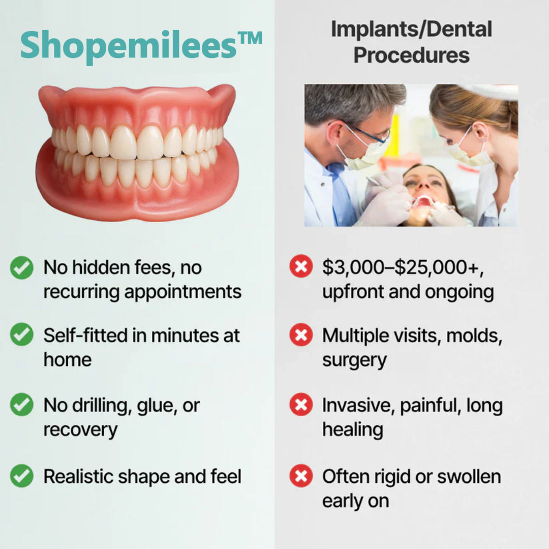 🌎Ends Today: 70% OFF! ⏰Shopemilees™ Medical Full Denture with Strong Suctiond🦷Obtain American Dental Association (ADA) Certification