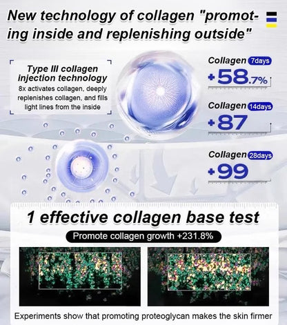 🏆️ BUY 1 GET 1 FREE - Firming Anti-Wrinkle Serum